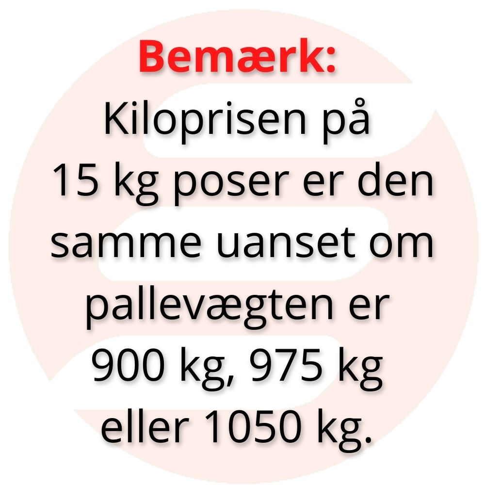 Kilopris